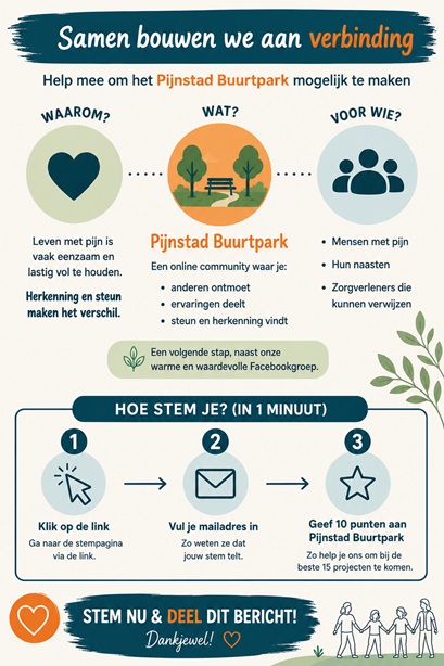 Stem op het Pijnstad Buurtpark